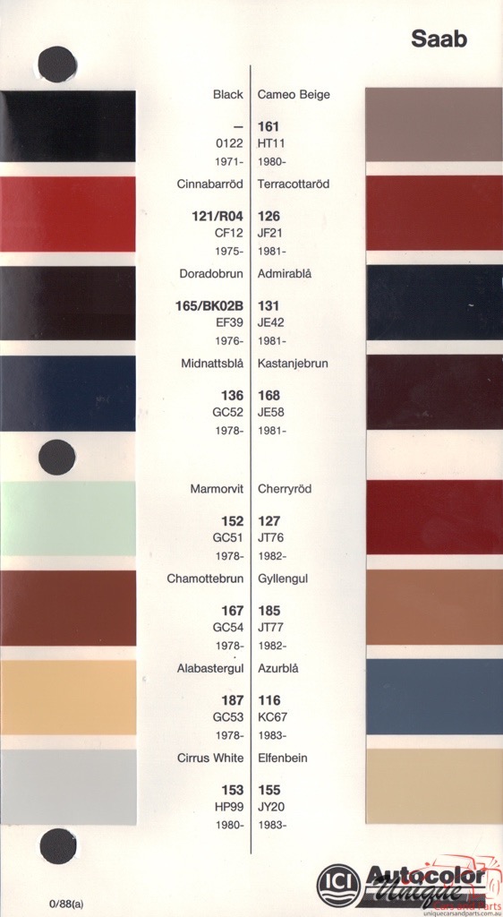 1971 - 1985 SAAB Paint Charts Autocolor 1